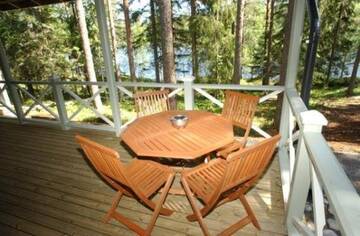 Фото номера Вилла с 3 спальнями и сауной (10 взрослых) Дома для отпуска Härkäniemi Cottages г. Миккели 19
